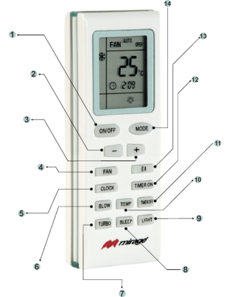 Como usar el control remoto de tu minisplit mirage titanium-ii